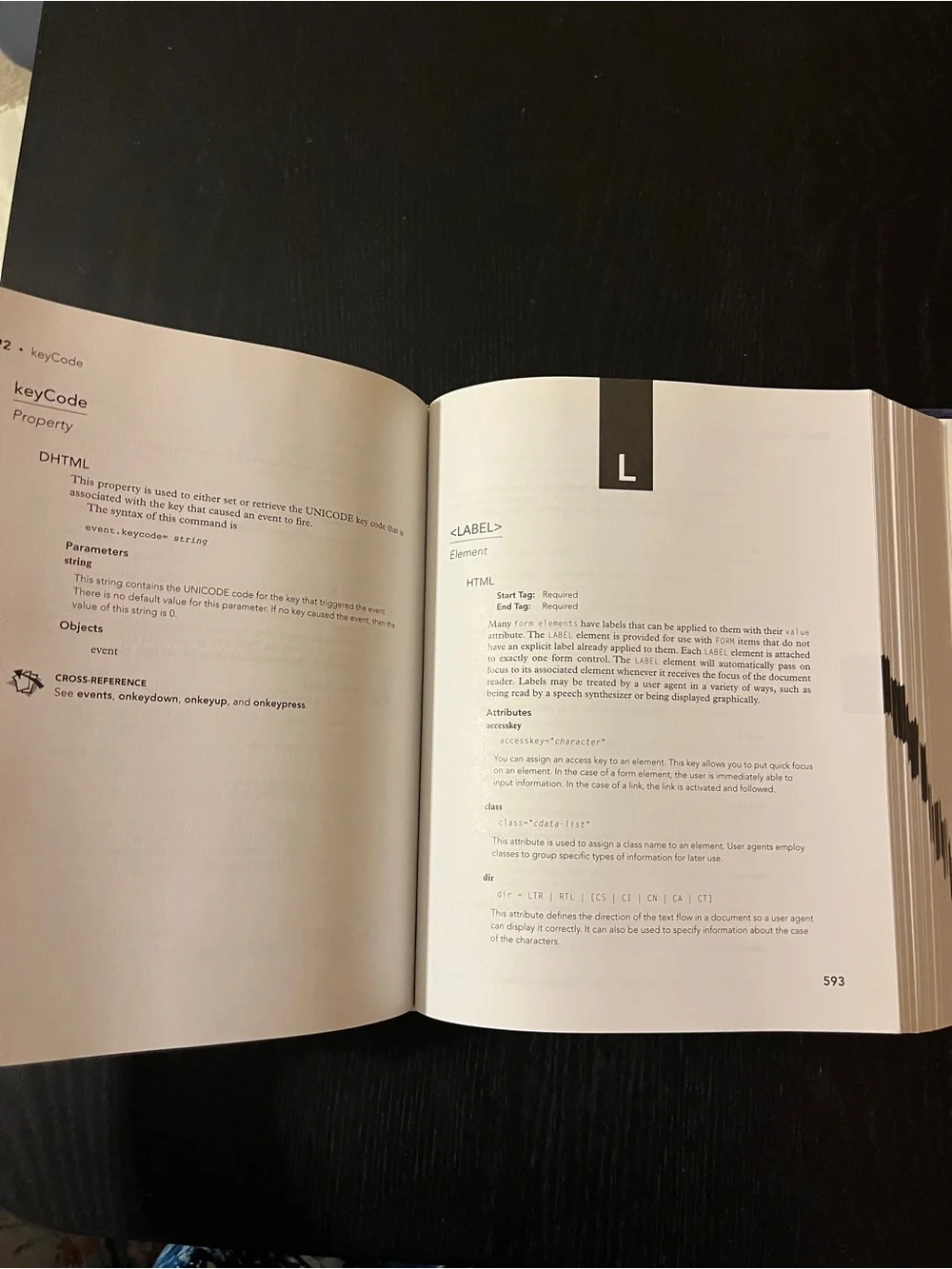 (Original $59.99) IDG Books HTML Master Reference Paperback Book CD 1999 ISBN 07